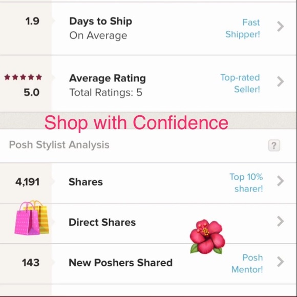 Meet your Posher, Chris - Picture 3 of 3